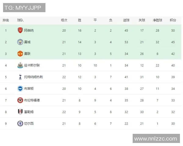 埃弗顿对阵利物浦比赛分析及大小球投注建议解析